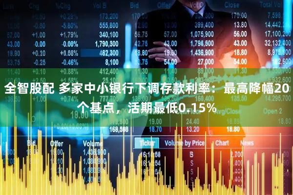 全智股配 多家中小银行下调存款利率：最高降幅20个基点，活期最低0.15%